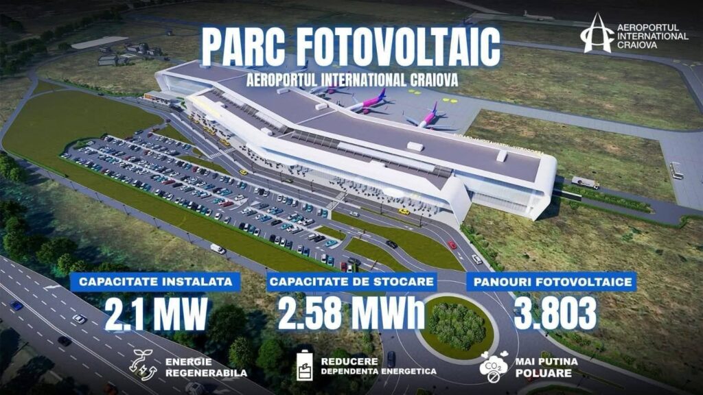Aeroportul International Craiova face un nou pas către independența energetică și un viitor mai sustenabil!